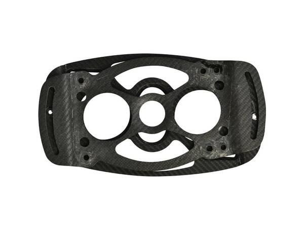 PAD FORMATORS